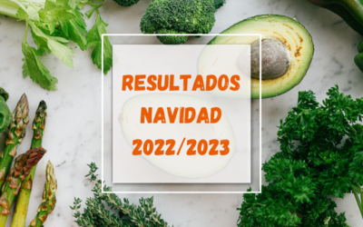 RESULTADOS NAVIDAD 2022/2023