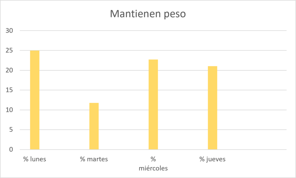 Imagen2