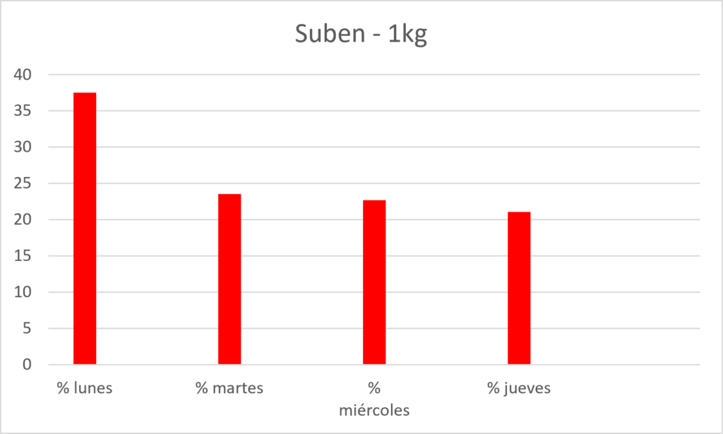 Imagen3