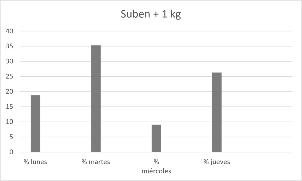 Imagen4