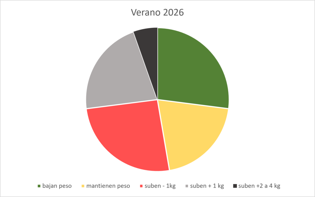 Imagen6